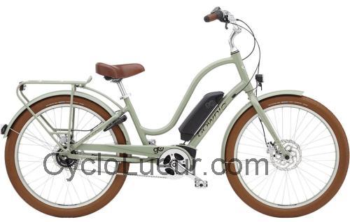 Townie Go 5i EQ Step-Thru fiche technique et avis